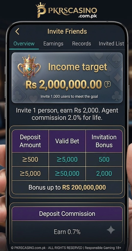 T7777 Game APK